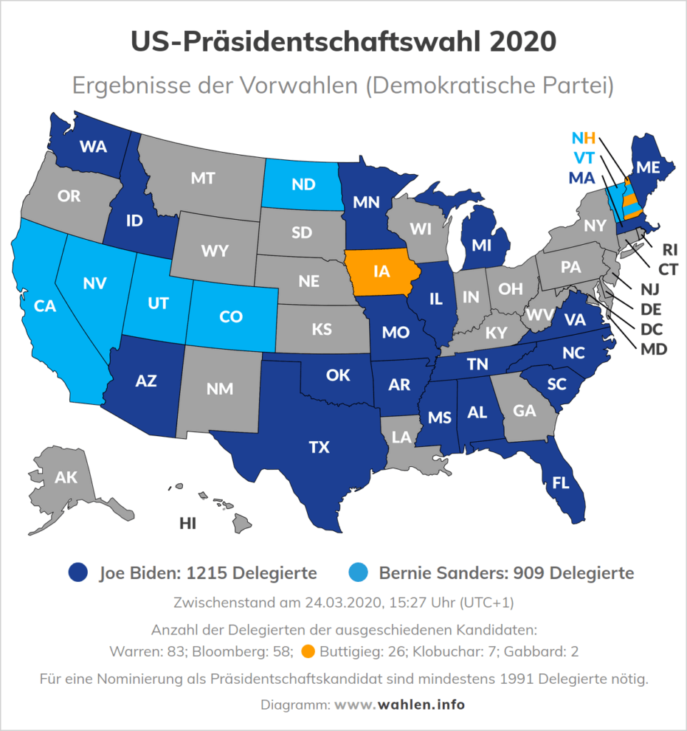 US-Wahl 2020 im Live-Ticker: alle aktuellen Nachrichten - Wahlen.info