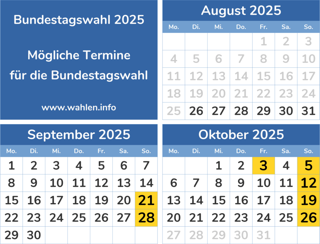 Wahltermin für die Bundestagswahl 2025 Wahltag, Wahlkalender und