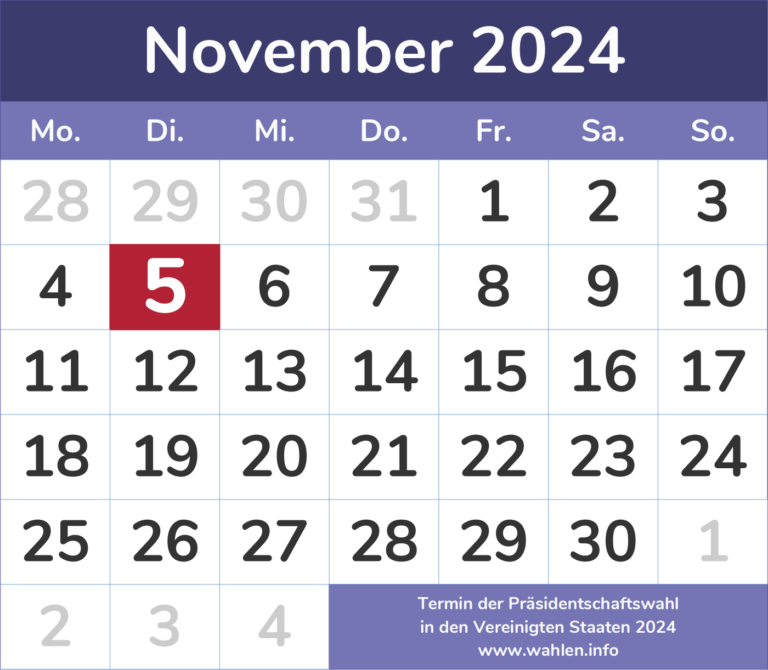 Präsidentschaftswahl In Den Vereinigten Staaten 2024 - Wahlen.info